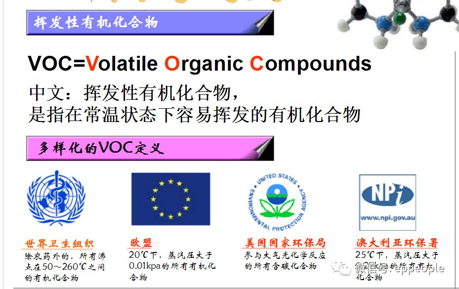 VOC,